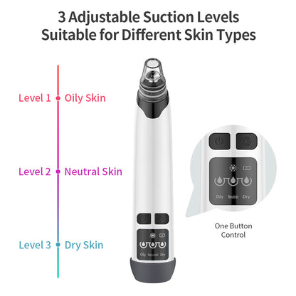 Electric Blackhead Remover & Facial Pore Vacuum – Skin Scrubber & Acne Cleaner Tool