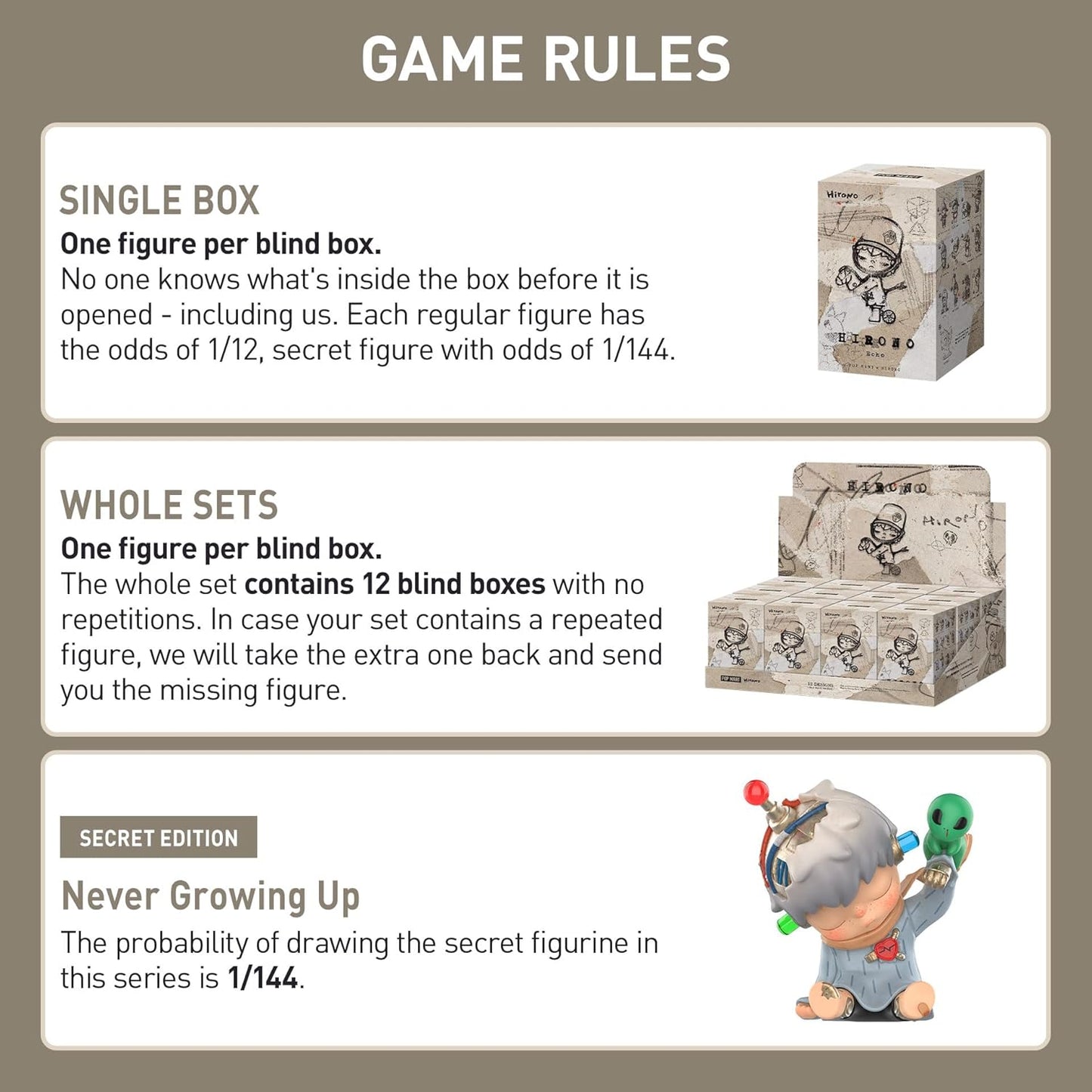 Unwrap the Excitement with Hirono Echo Series - Collectible 12-Piece Blind Box Action Figures for Home Decor and Gifts for All Ages