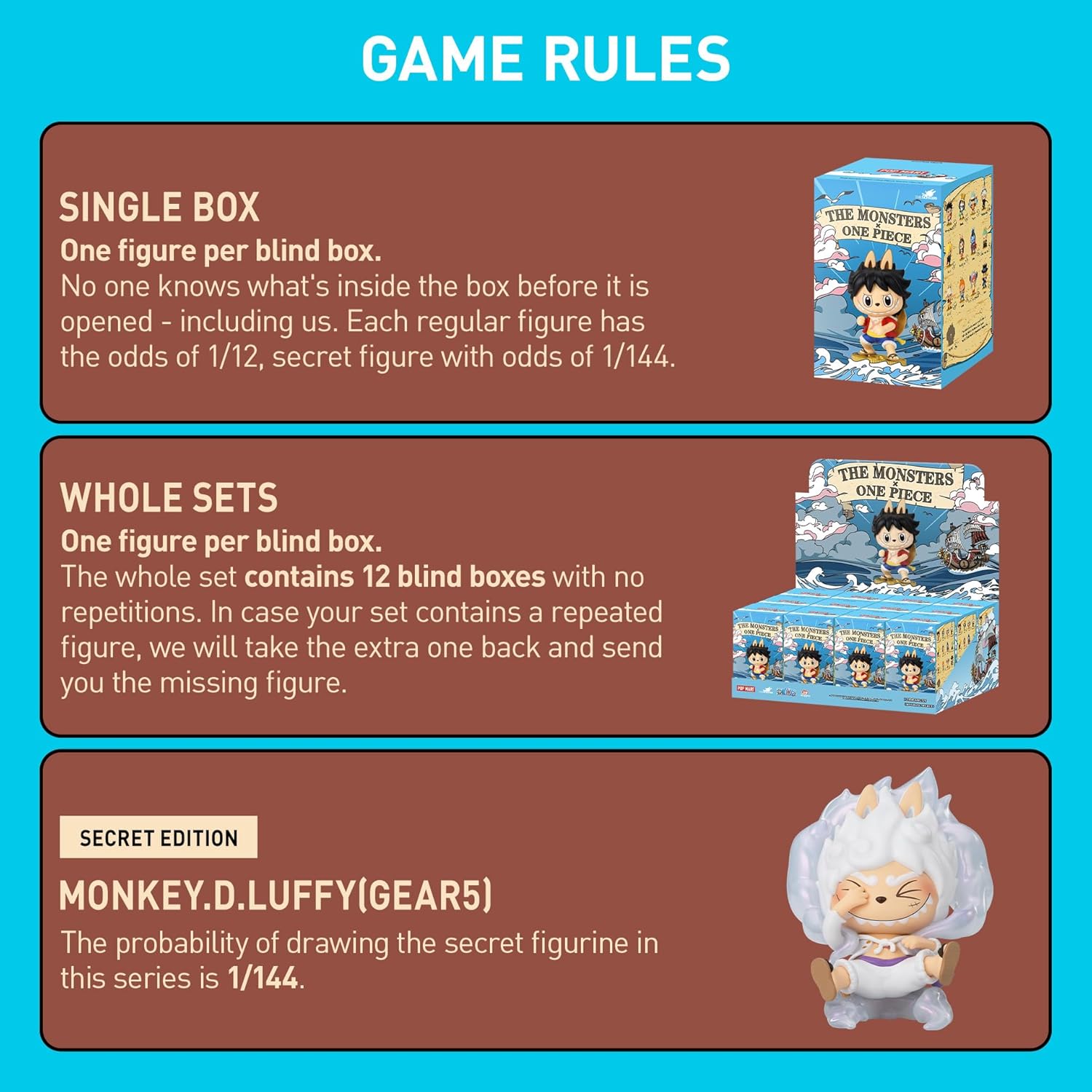 Unleash Your Imagination with the Monsters × One Piece Series Blind Box Figures - Collectible Toys for Kids and Home Décor!